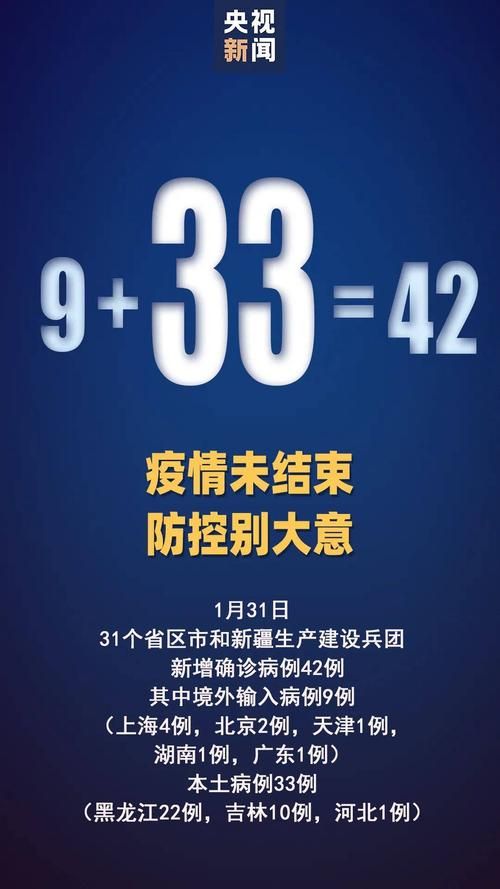  31省市新增23例本土确诊涉12省:31省区市新增确诊42例本土33例