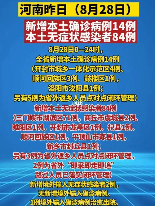辽宁省沈阳市法库县昨日新增感染趋势爆发_沈阳法库7名视频完整