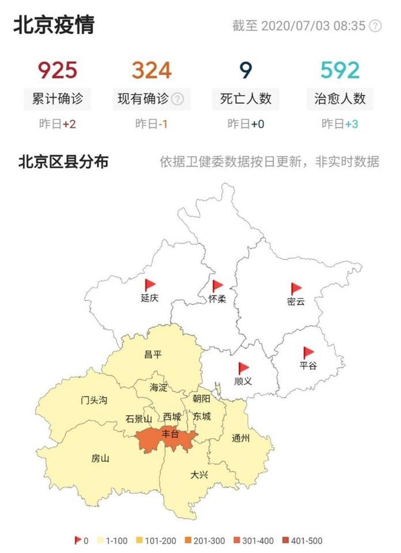  1地新增2例确诊其中本土20例:新增2例本土确诊病例