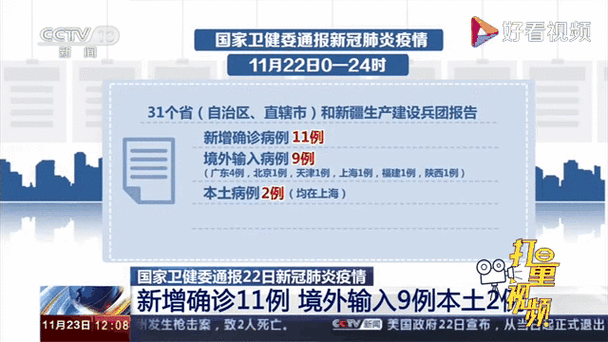 【西区新增22例死亡病例，从涉6省抵增城区,增城新增一例】