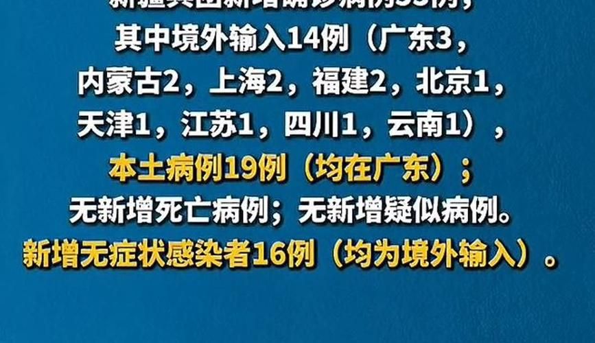  31个省份新增3例本土确诊涉2省市:31省新增确诊6例 其中本土3例
