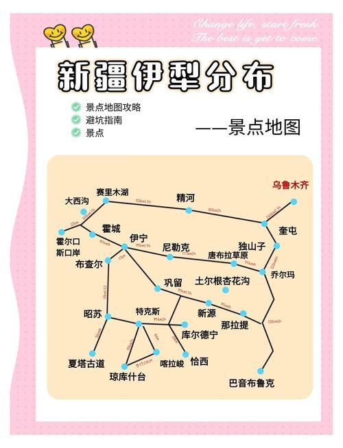伊犁哈萨克自治州管控区标准最新公布(新疆伊犁管控)