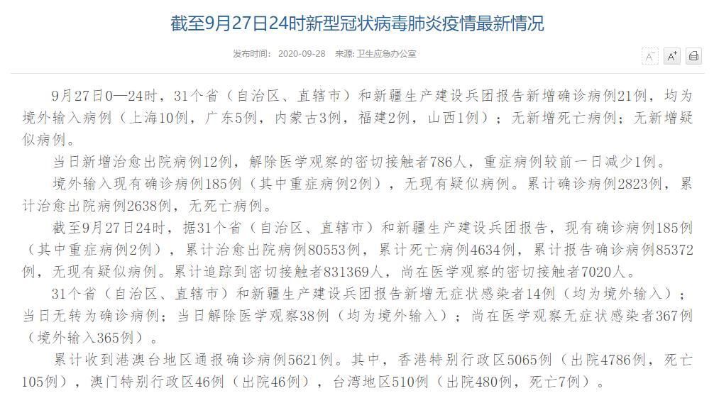31省新增境外输入9例/31省新增19境外输入