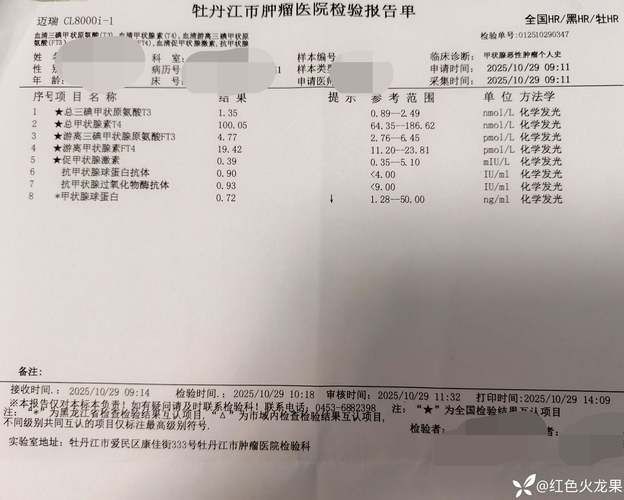 31省份增24例重症/全国现有重症病例清零