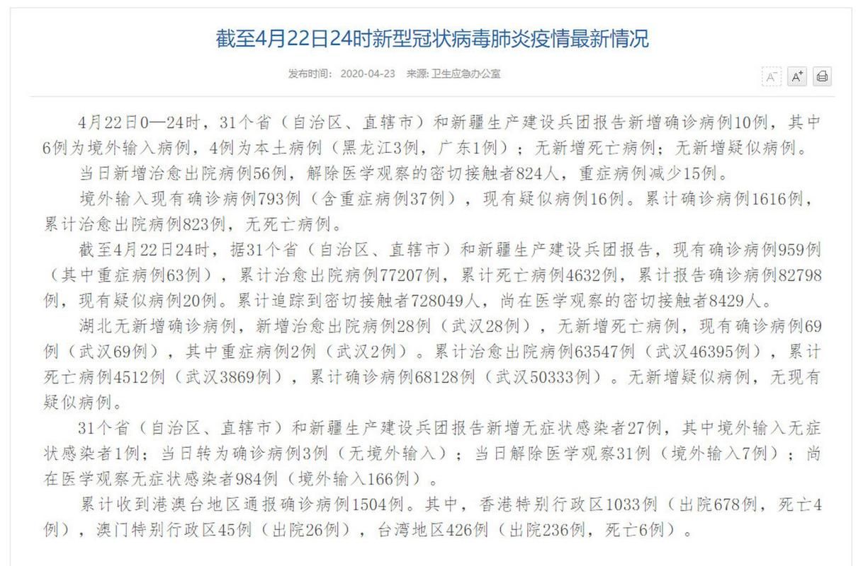 31个省份今冬新增22例死亡病例/国内新增死亡病例一例是哪里