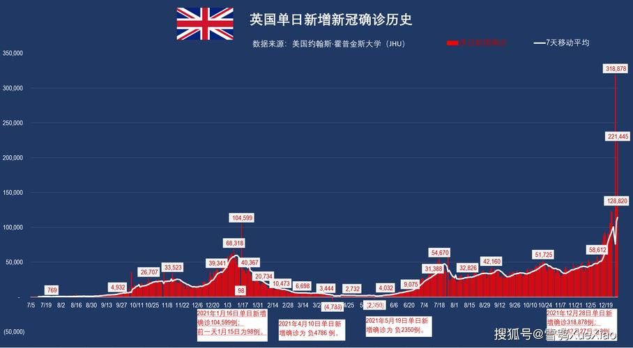【全球新增22例阳性感染者涉26省_全球确诊新增】