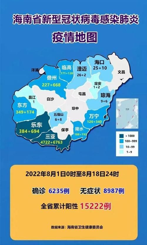 海南省省直辖县级行政区划临高县累计报告核酸阳性28例/海南省临高县病毒