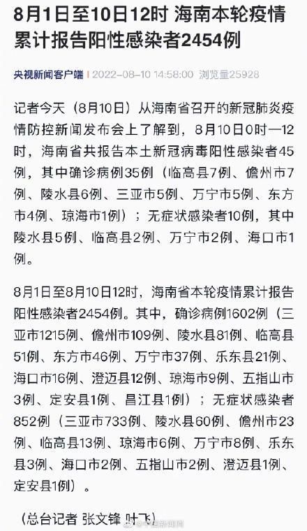水富市累计报告无症状感染者20例(水富市新型冠状病毒)