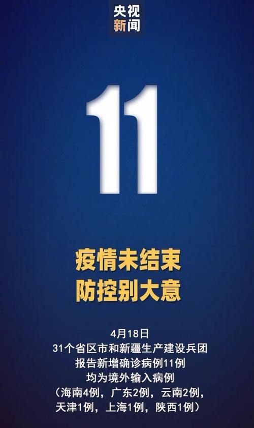 【31个省份新增18例均为境外输入_31个省份新增46例 其中境外输入11例】