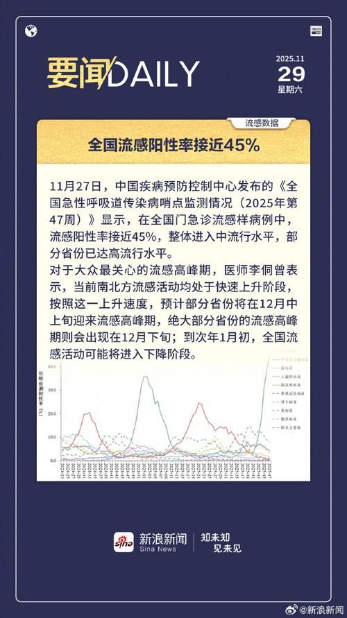  多地近期新增28例阳性感染者:刚刚连续通报!又有两地新增本土阳性