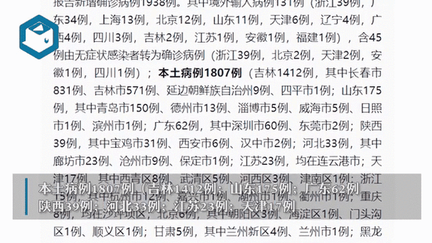 31省区市新增14例确诊其中本土28例(31省区市新增24例本土确诊病例)