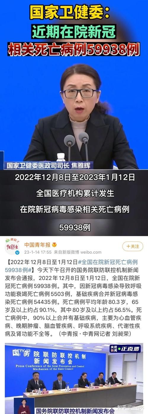 全球新增阳性感染者1例:全球新增新冠