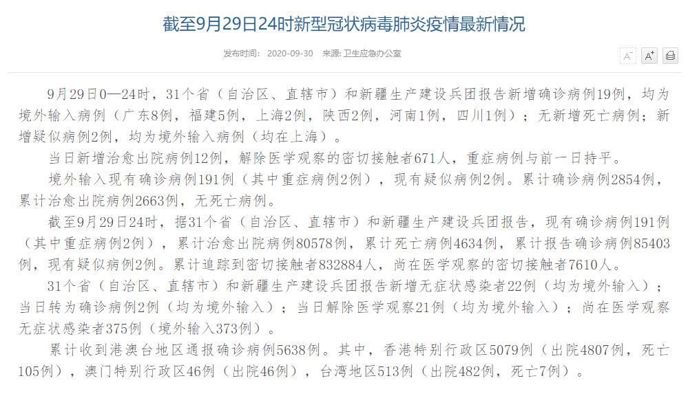 31省区市新增19例均为境外输入_31省区市新增7例均为境外输入9 新闻