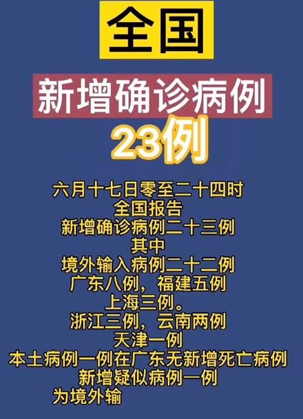 9地新增境外输入17例安徽蚌埠固镇县2例:蚌埠固镇新型冠状病毒