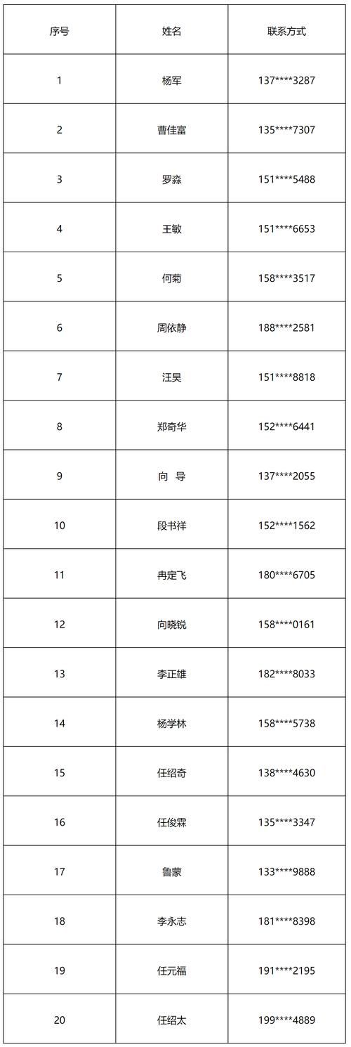 【青海黄南藏族自治州泽库县新增13例重症,涉及北碚区_青海泽库县属于哪个市】