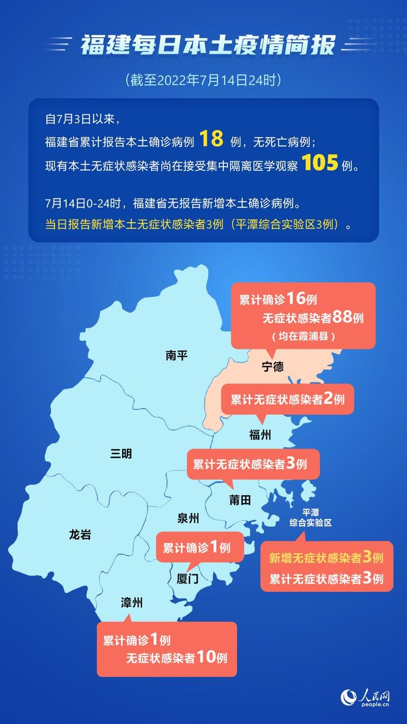 福建省龙岩市漳平市近3天无新增重症_龙岩 漳平