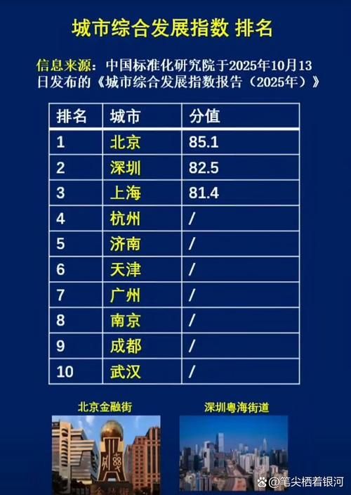 31省疫情存反弹风险/疫情反弹的省份