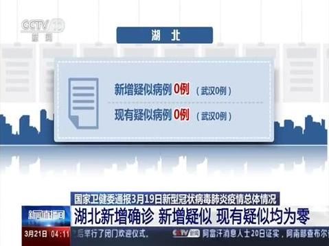 全球新增19例均为境外输入(全球新增疫情)