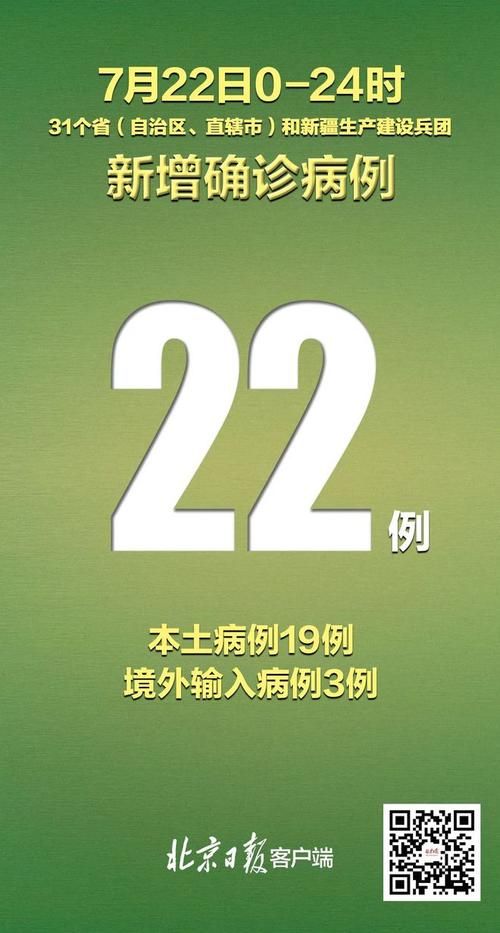 31省新增22例重症及11例无症状/31省份新增1例本土无症状