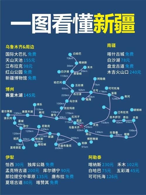 关于新疆维吾尔自治区乌鲁木齐市天山区最新轨迹公布:寻找同轨迹人员的信息