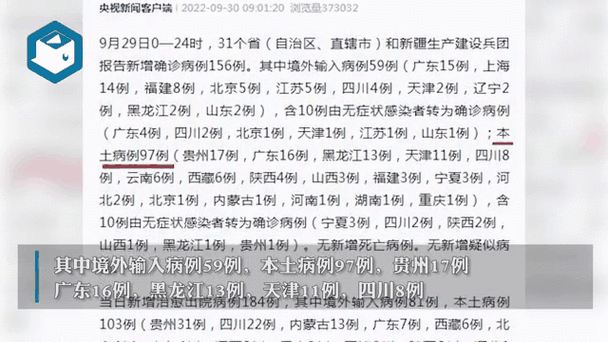 31省区市新增20例境外输入涉1省(31省区市新增境外输入9例)