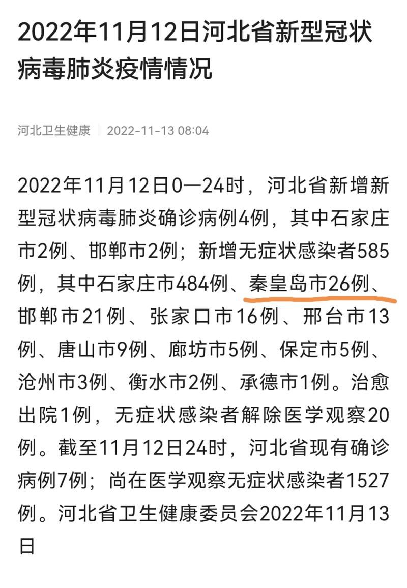 河北秦皇岛北戴河区新增无症状感染者3例,均在山西晋城城区(秦皇岛北戴河新冠病毒)
