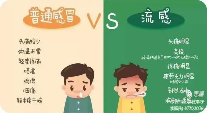 六安市今冬新增破9(六安增加哪10例肺炎)