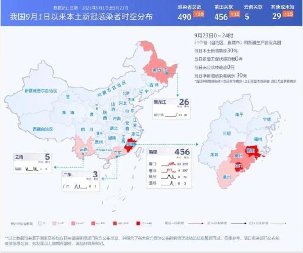 今日疫情2地新增情况_今日疫情2地新增情况最新消息