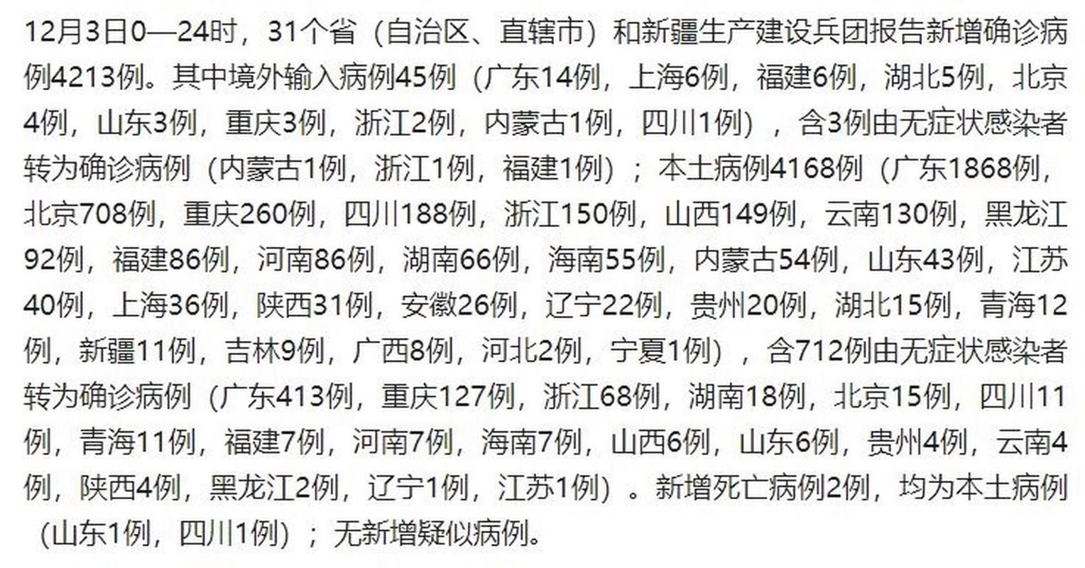 【31省份增20例死亡病例_全国再现死亡病例】