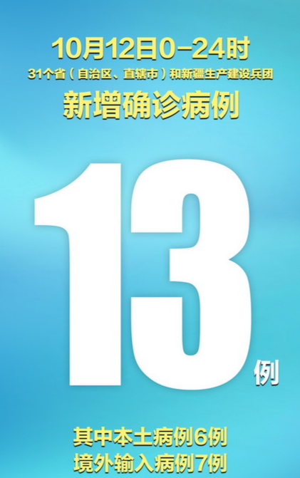 31省区市新增13例确诊其中本土5例_31省区市新增本土确诊病例4例