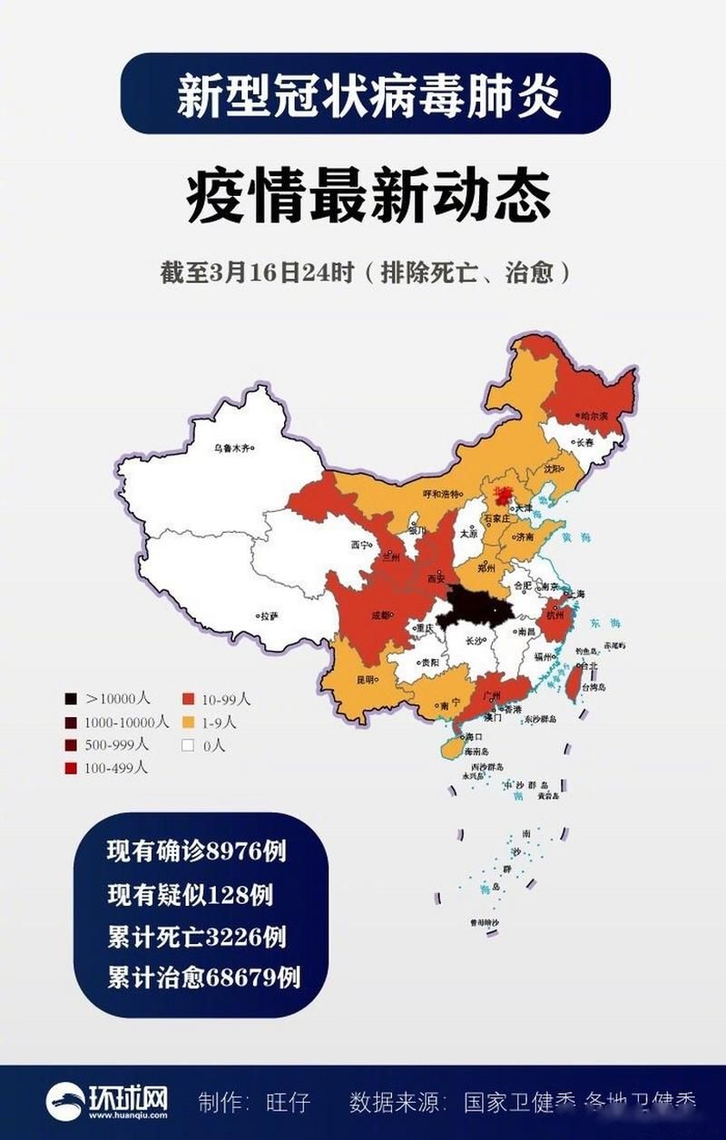【31省今冬新增21例死亡病例,今天新增死亡病例多少】