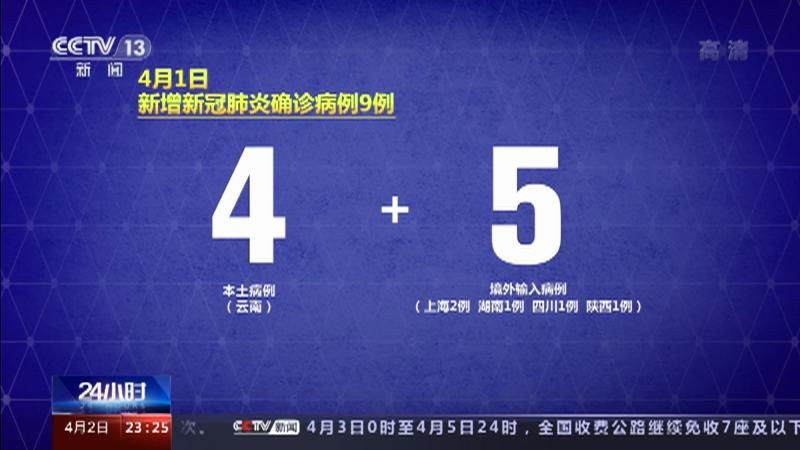 多地新增本土确诊4例(多地新增本土病例)