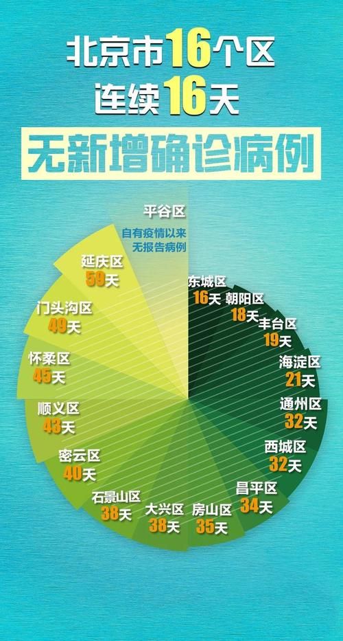  嘉祥县管控区区境外输入详情:嘉祥县最新隔离政策
