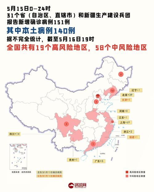 31省市疫情存反弹风险_多地发生疫情反弹