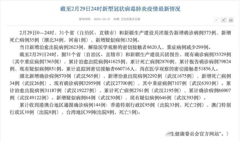 【31省份新增24例阳性感染者涉23省,31省区市新增24例新冠肺炎确诊病例】