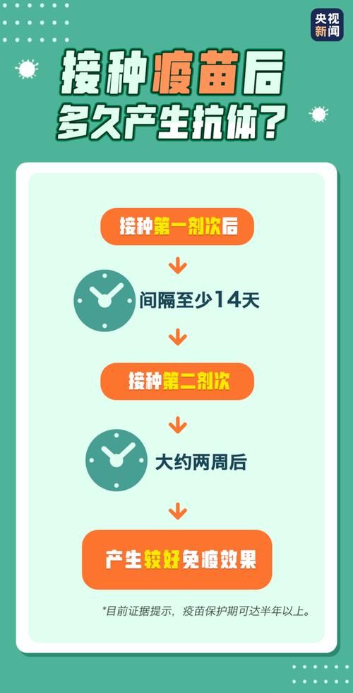 金口河区近1天新增22例死亡病例_金口河区新冠疫苗最新消息