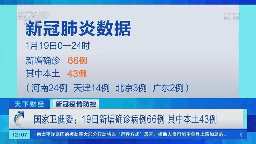 全球新增19例确诊其中本土30例(全球新增19例确诊其中本土30例确诊病例)