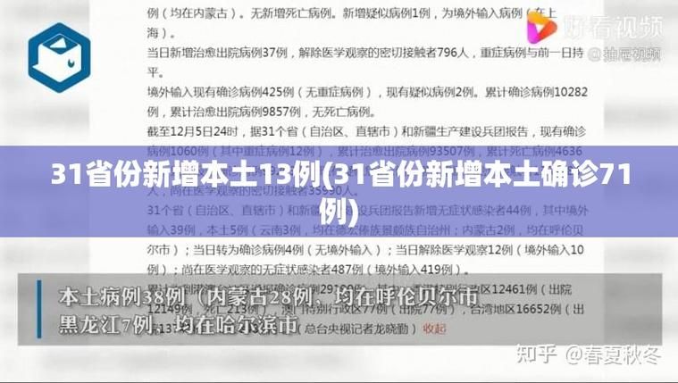 【31省份新增7例死亡病例涉6省_新增死亡1例是哪里的】