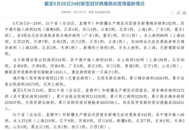  31省份新增21例核酸阳性涉27省:31省新增26例