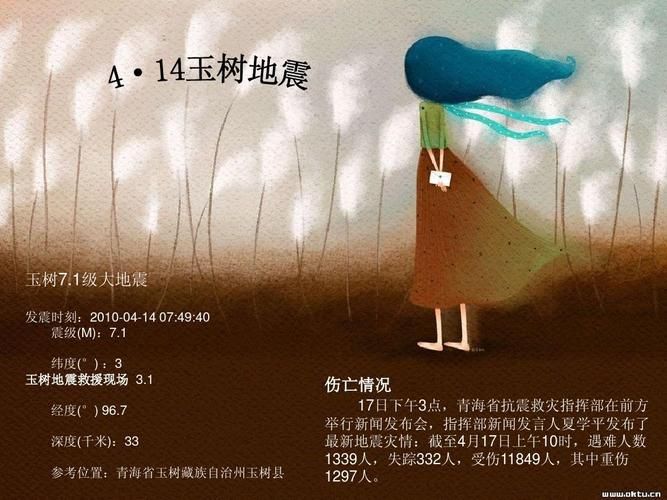 关于31个省份新增死亡病例19例均在青海省黄南藏族自治州的信息