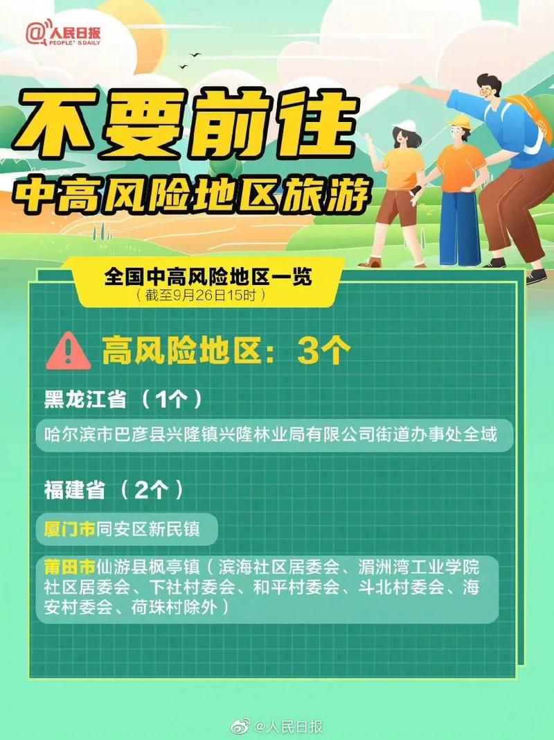 3地疫情存反弹风险(3地疫情存反弹风险吗)