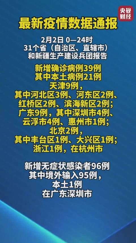 31省区市昨日新增21例阳性感染者/31省区市昨日新增本土23例