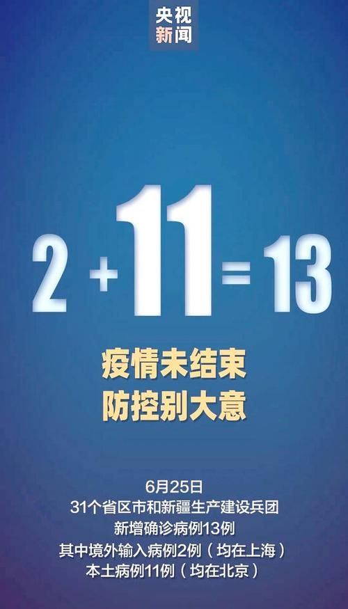 6地新增13例重症涉10省市(cn31省区市新增本土确诊6例)