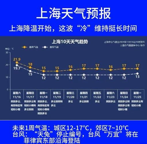 【预计昨日上城区二次疫情蔓延_上城区疫情防控】