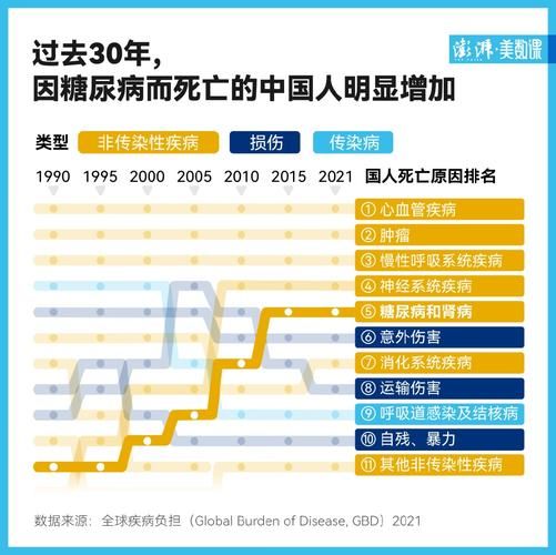 【31省市新增重症17例,全国其他省份重症占确诊病例的比例由1月27日的最高】