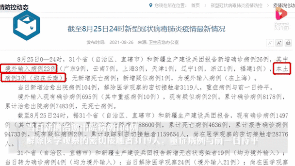 【31省份新增29例均为境外输入_31省份新增境外输入23例】