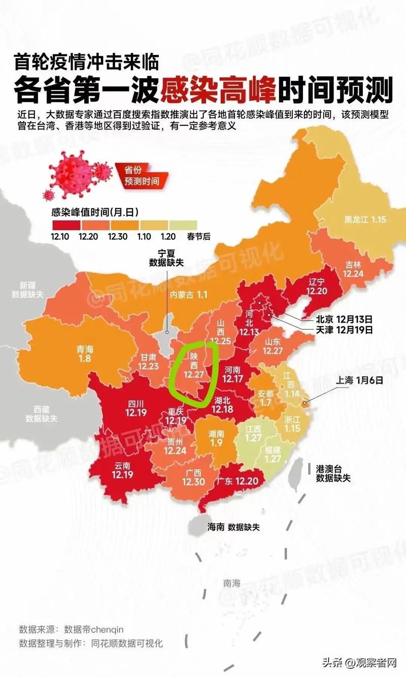31个省份疫情存反弹风险_国内疫情反弹地区