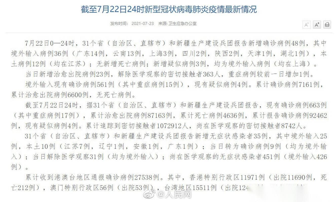 31省区市新增1例本土确诊涉23省:31省区市新增确诊30例本土12例
