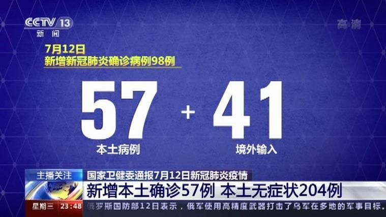 31省市新增26例本土确诊及27例无症状/31省区市新增确诊57例其中本土38例