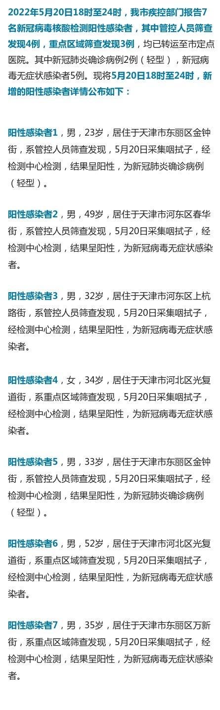 全国新增20例阳性感染者涉6省市/全国新增22例